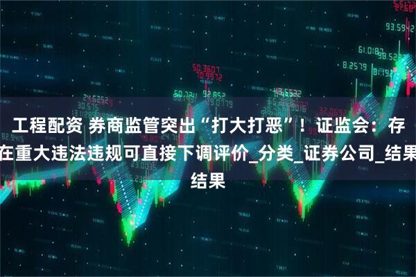 工程配资 券商监管突出“打大打恶”！证监会：存在重大违法违规可直接下调评价_分类_证券公司_结果